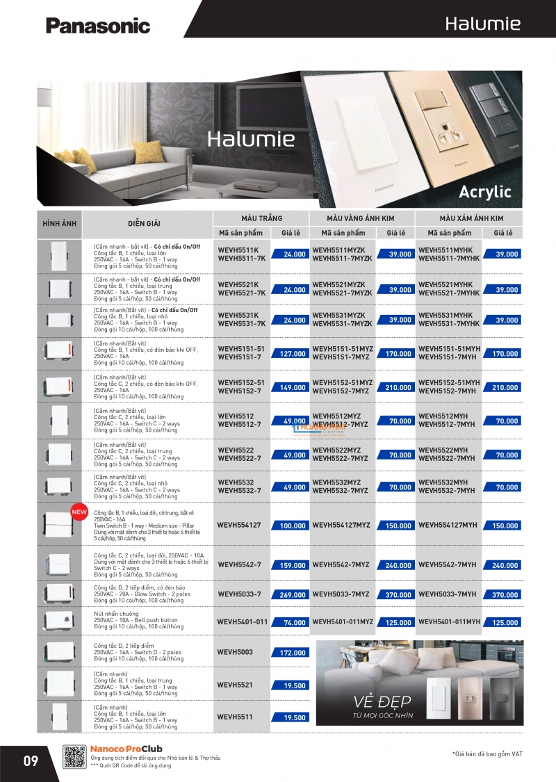 Bảng giá thiết bị điện Panasonic 2024 mới nhất