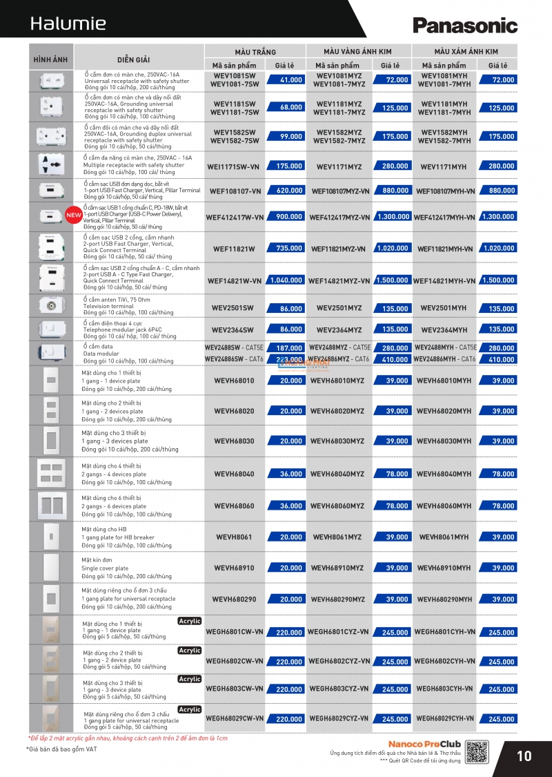 Catalogues thiết bị điện Panasonic mới nhất 2024