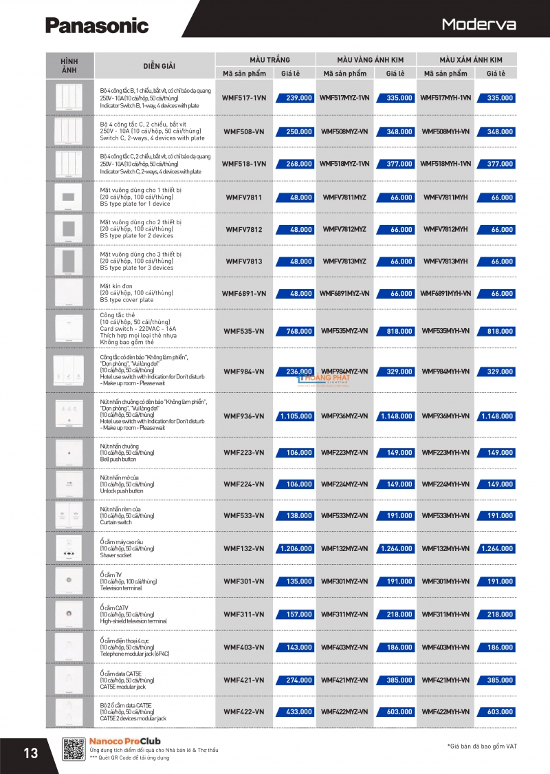 Bảng giá thiết bị điện Panasonic 2024 mới nhất