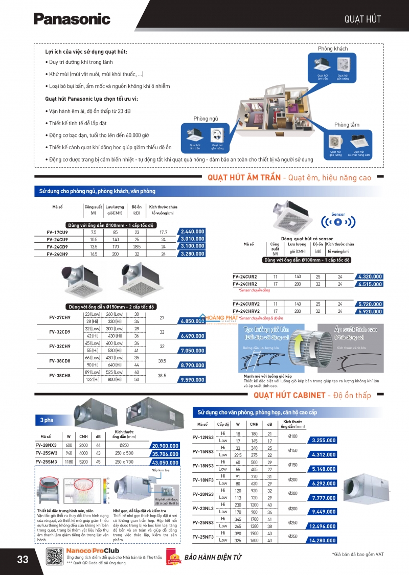 Catalogues thiết bị điện Panasonic mới nhất 2024