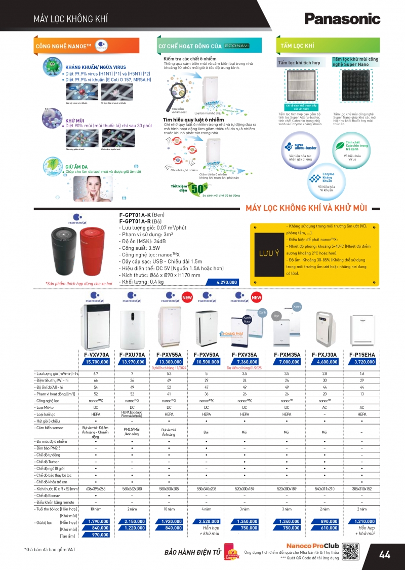 Catalogues thiết bị điện Panasonic mới nhất 2024