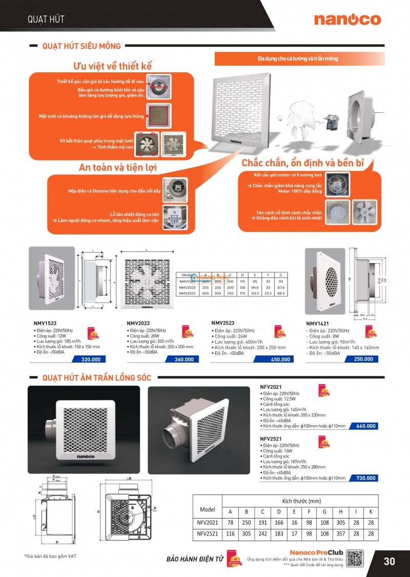 Catalogues thiết bị điện Panasonic mới nhất 2024