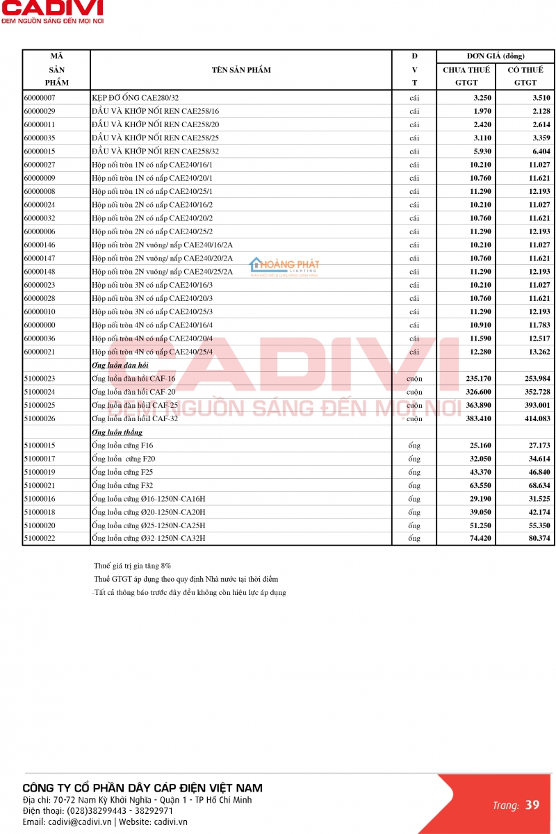 Bảng giá dây cáp điện Caidvi 2024 mới nhất