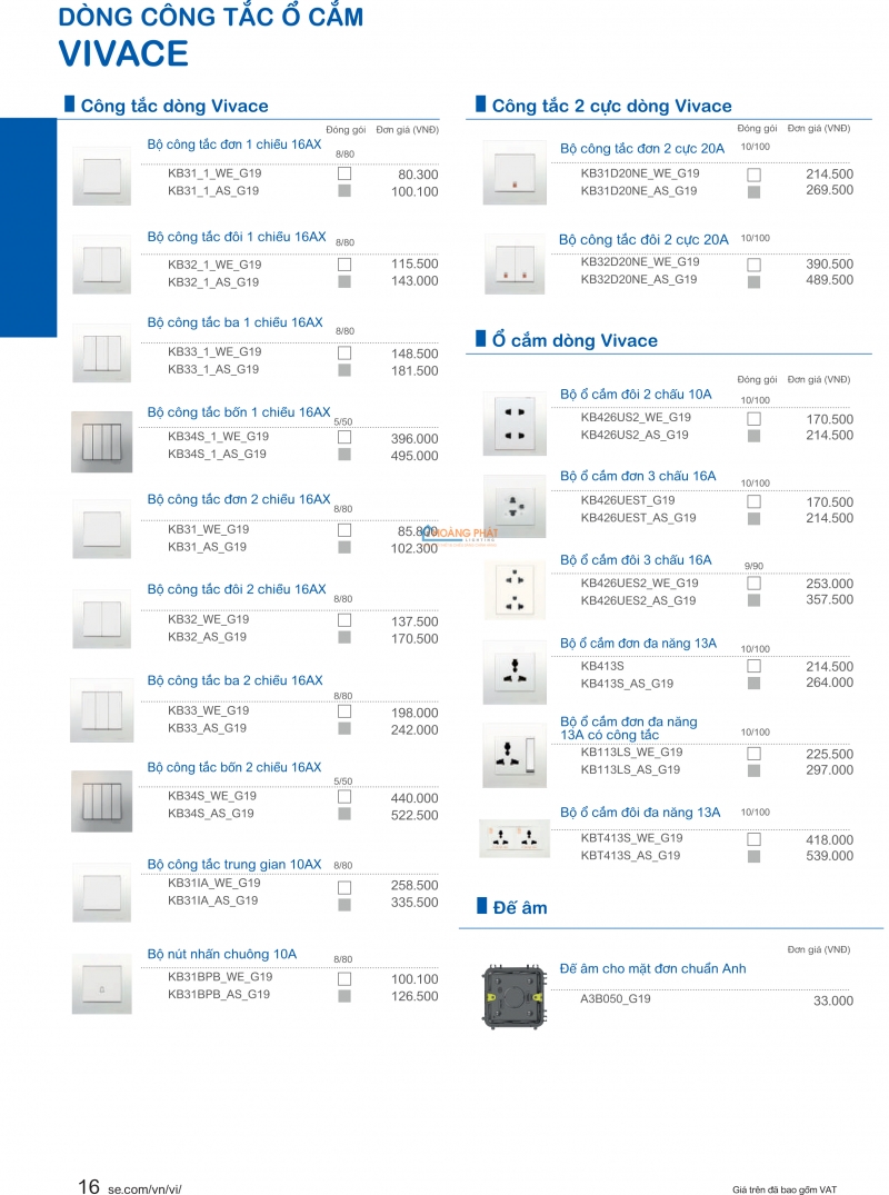 Catalogues thiết bị điện Schneider mới nhất 2024