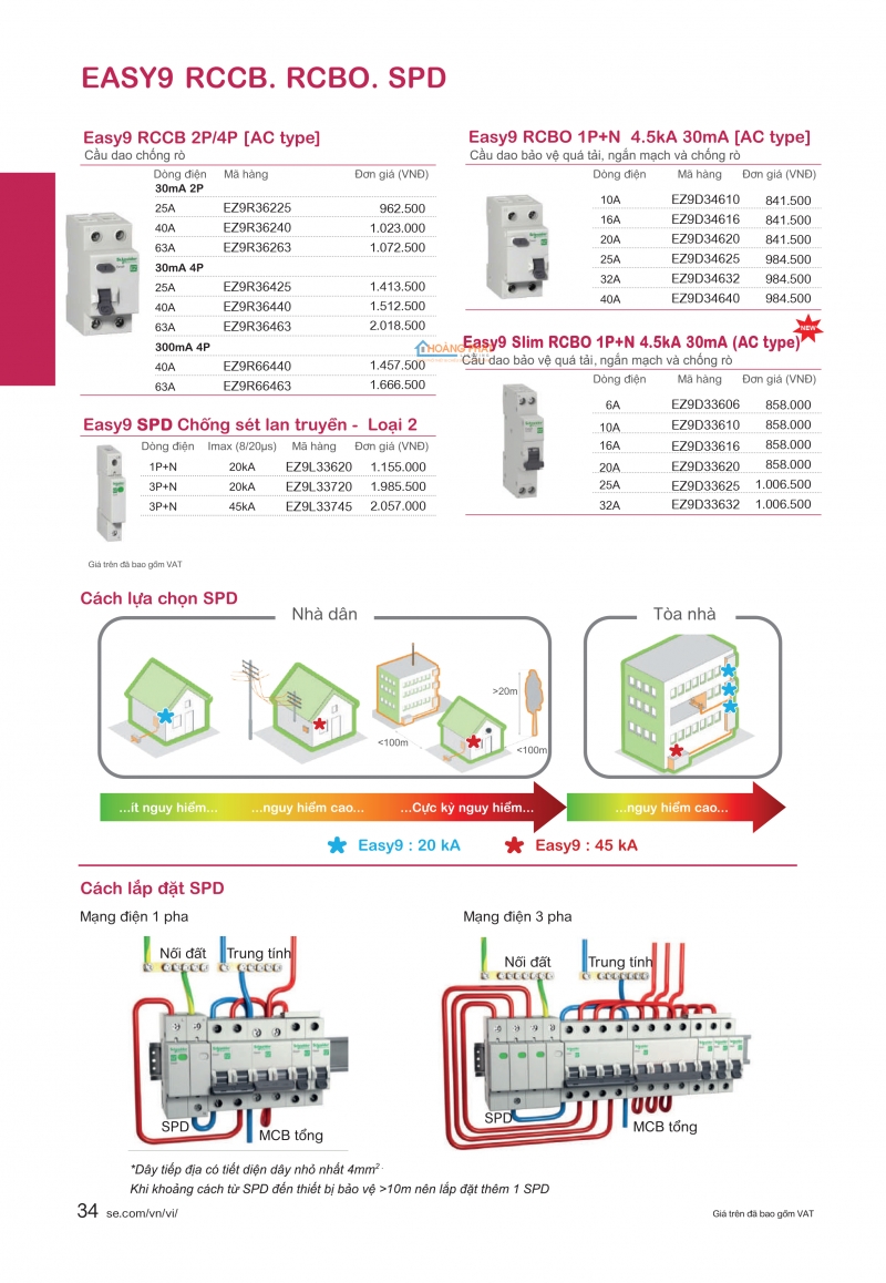 Catalogues thiết bị điện Schneider mới nhất 2024