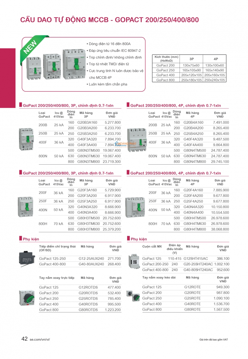 Bảng giá thiết bị điện Schneider 2024 mới nhất