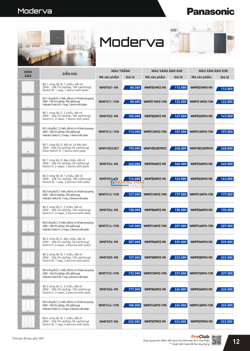 Catalogues thiết bị điện Panasonic mới nhất 2025