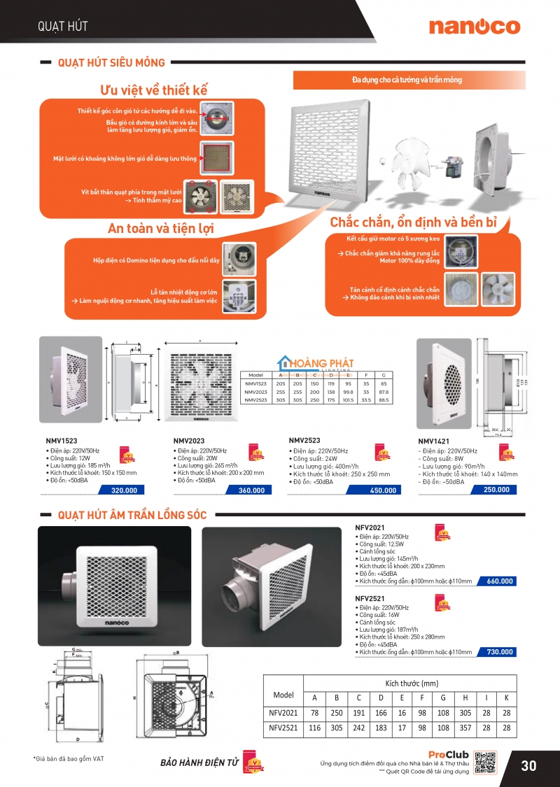 Catalogues thiết bị điện Panasonic mới nhất 2025