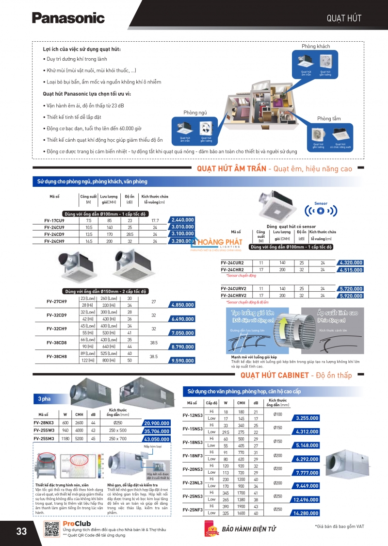 Catalogues thiết bị điện Panasonic mới nhất 2025
