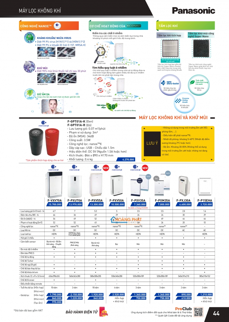 Catalogues thiết bị điện Panasonic mới nhất 2025