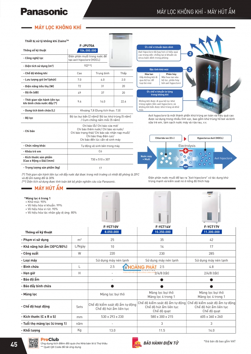 Catalogues thiết bị điện Panasonic mới nhất 2025