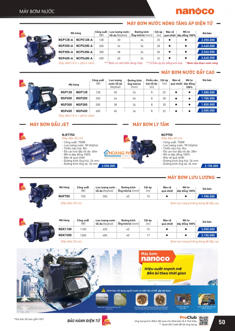 Catalogues thiết bị điện Panasonic mới nhất 2025