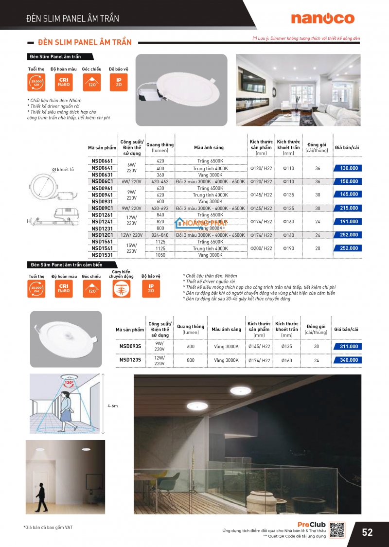 Catalogues thiết bị điện Panasonic mới nhất 2025