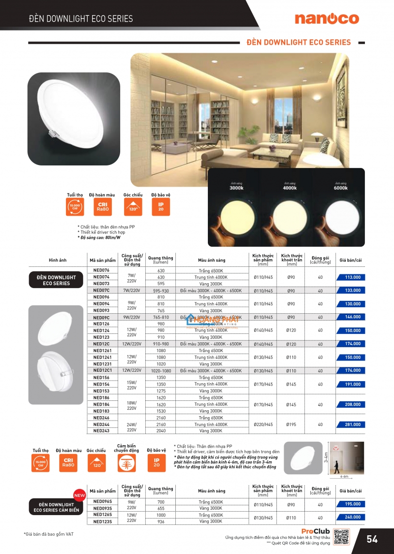 Catalogues thiết bị điện Panasonic mới nhất 2025