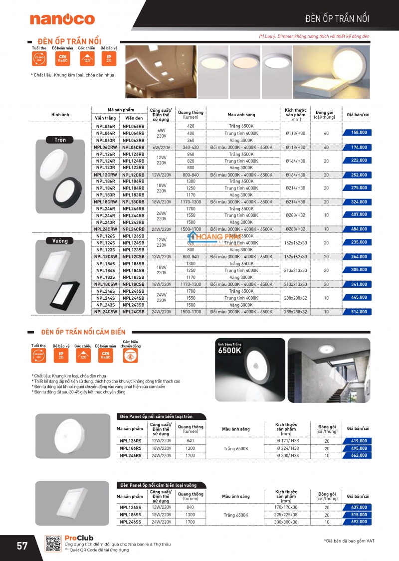 Catalogues thiết bị điện Panasonic mới nhất 2025
