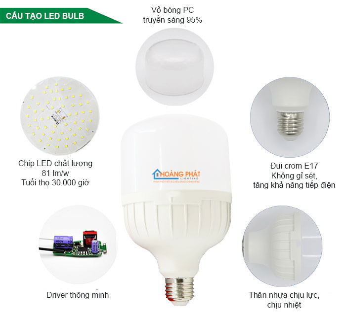 Đèn Led tròn Duhal
