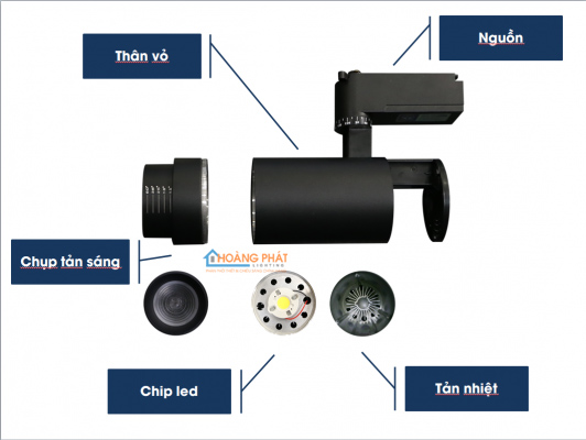 Đèn rọi ray Hodiled