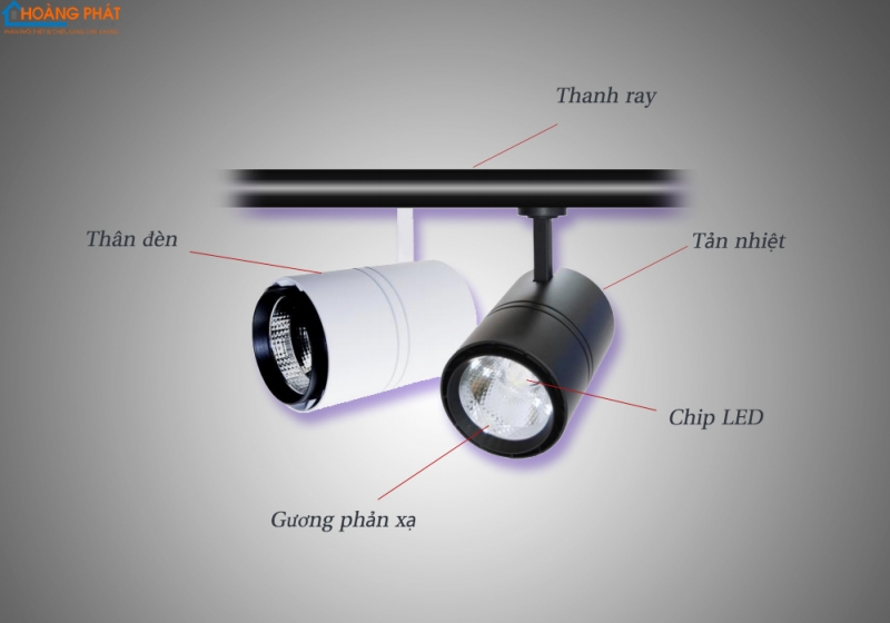 Đèn rọi ray Rạng Đông