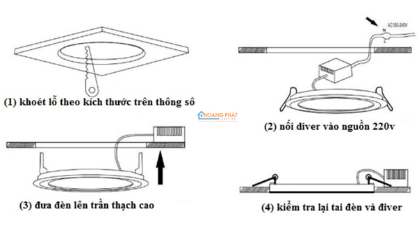 Đèn led âm trần Nanoco