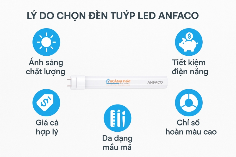 Đèn tuýp led Anfaco