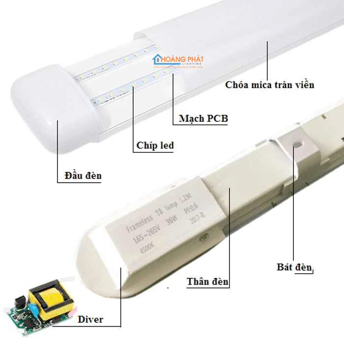 Đèn bán nguyệt Philips