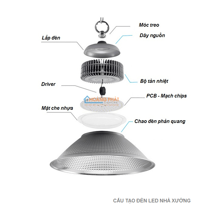 Đèn led nhà xưởng Duhal