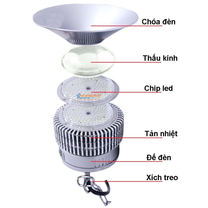 Đèn led nhà xưởng Ledvance