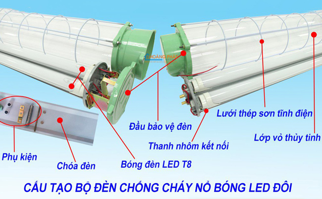 Đèn chống cháy nổ