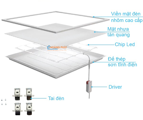 Đèn Led panel Panasonic