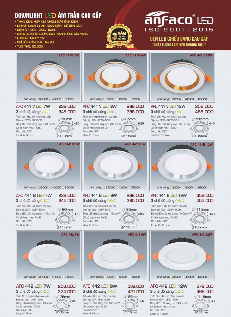 Đèn led âm trần đổi màu 12W AFC 441B Anfaco