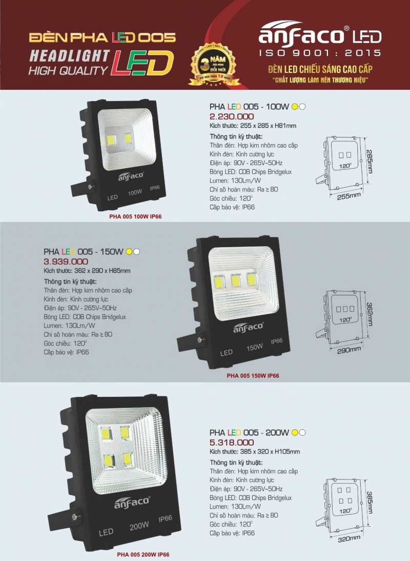 Đèn pha led 200W 005 Anfaco IP66