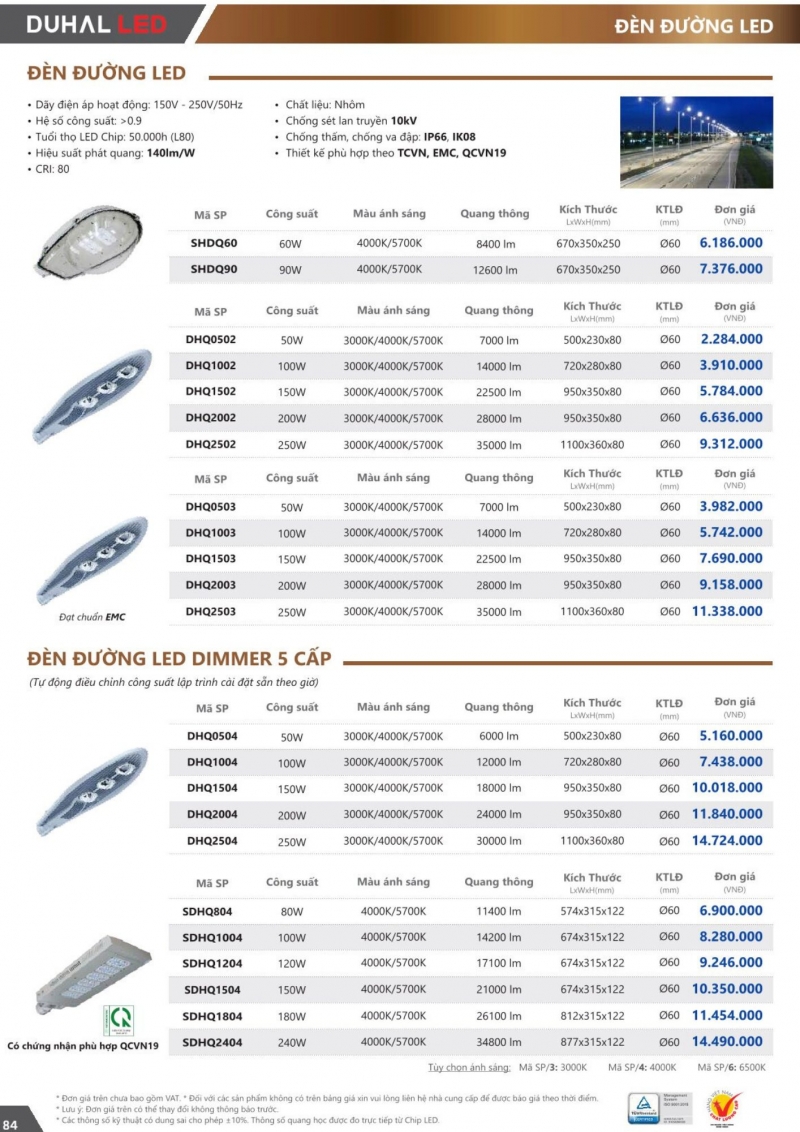 Đèn đường led 200W DHQ2004 Duhal