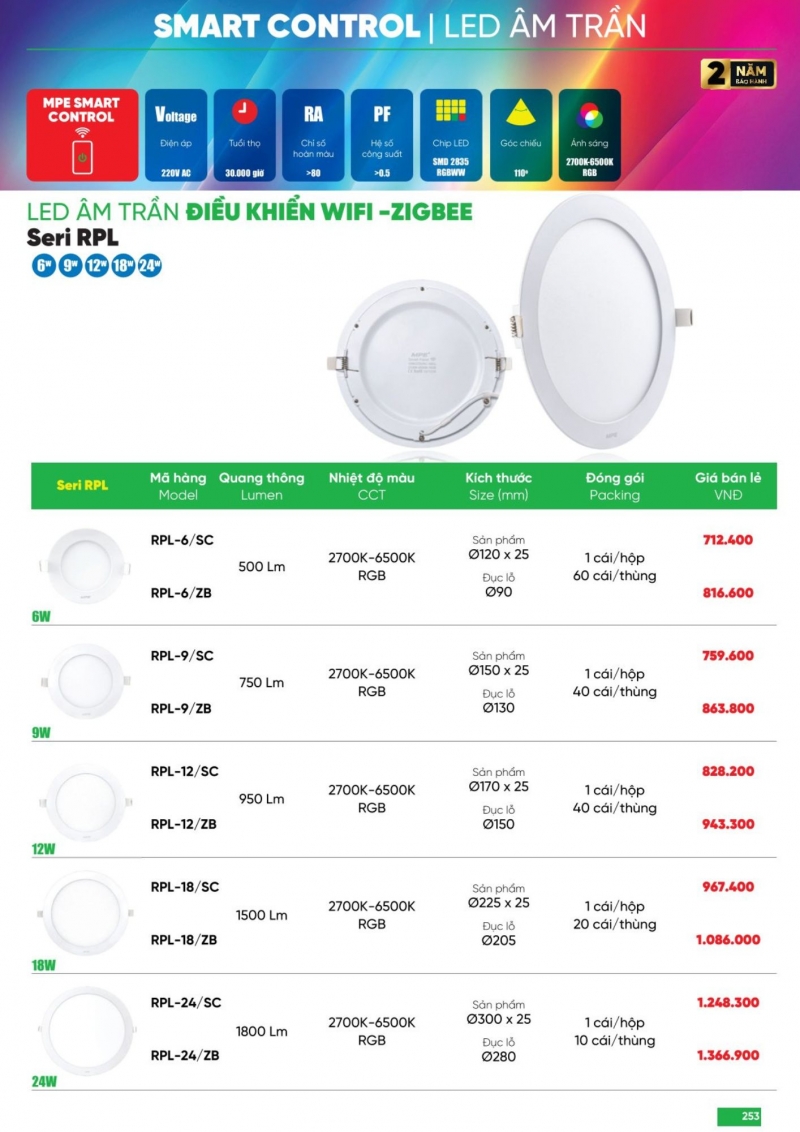 Đèn led âm trần thông minh điều khiển ZIGBEE 24W RPL-24/ZB MPE