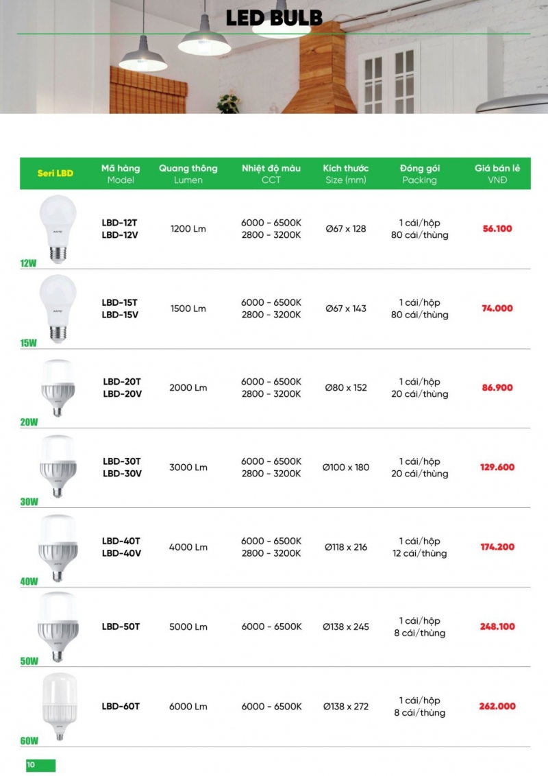 Đèn led bulb 15W LBD-15T MPE