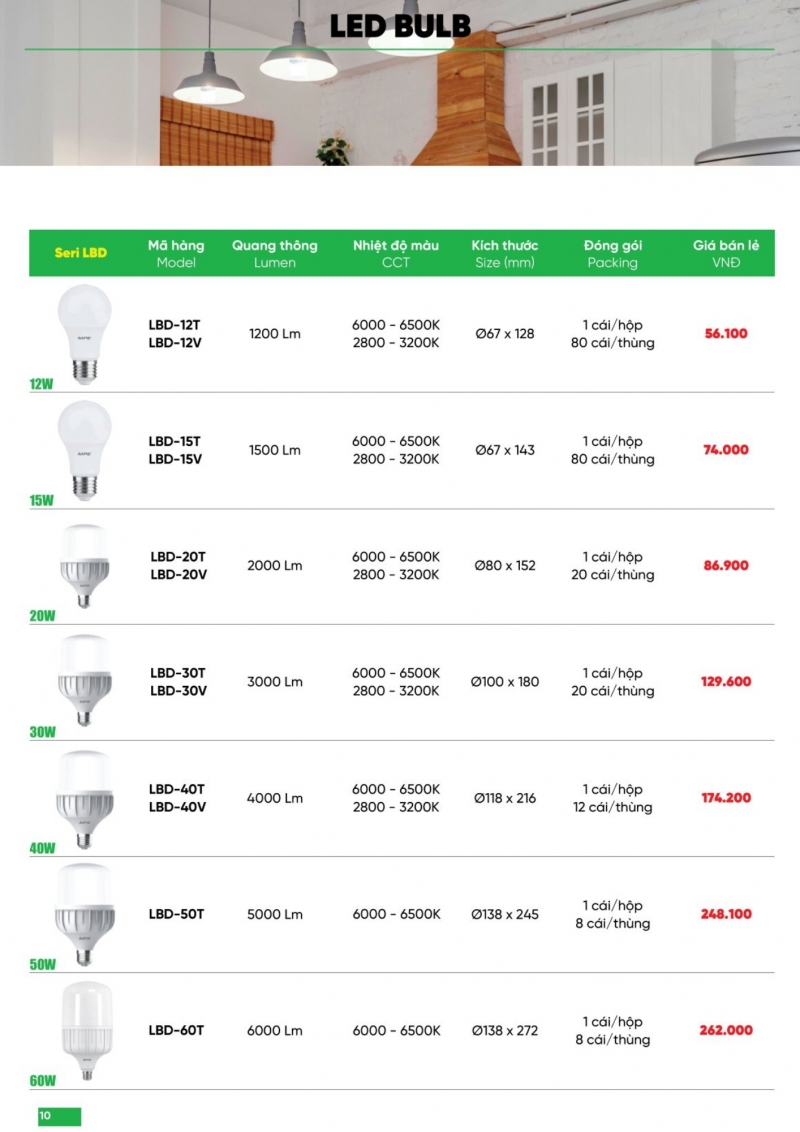 Đèn led bulb 50W LBD-50T MPE