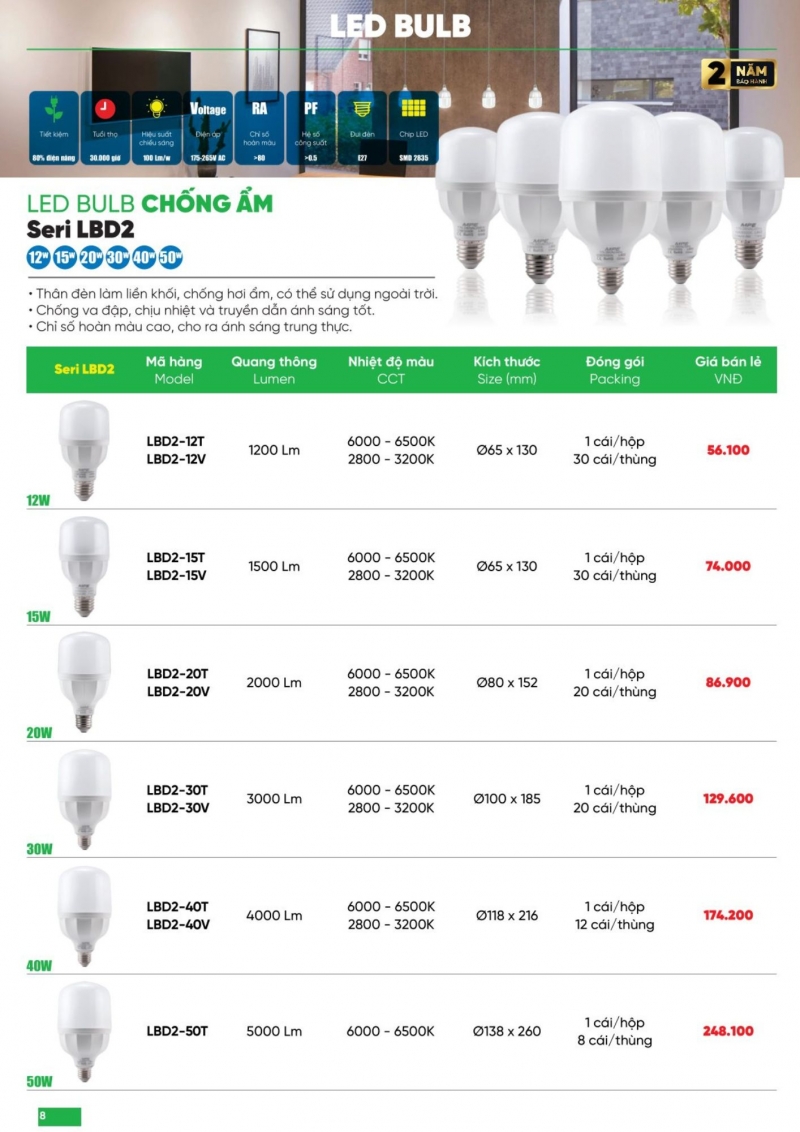 Đèn led bulb chống ẩm 12W LBD2-12T MPE