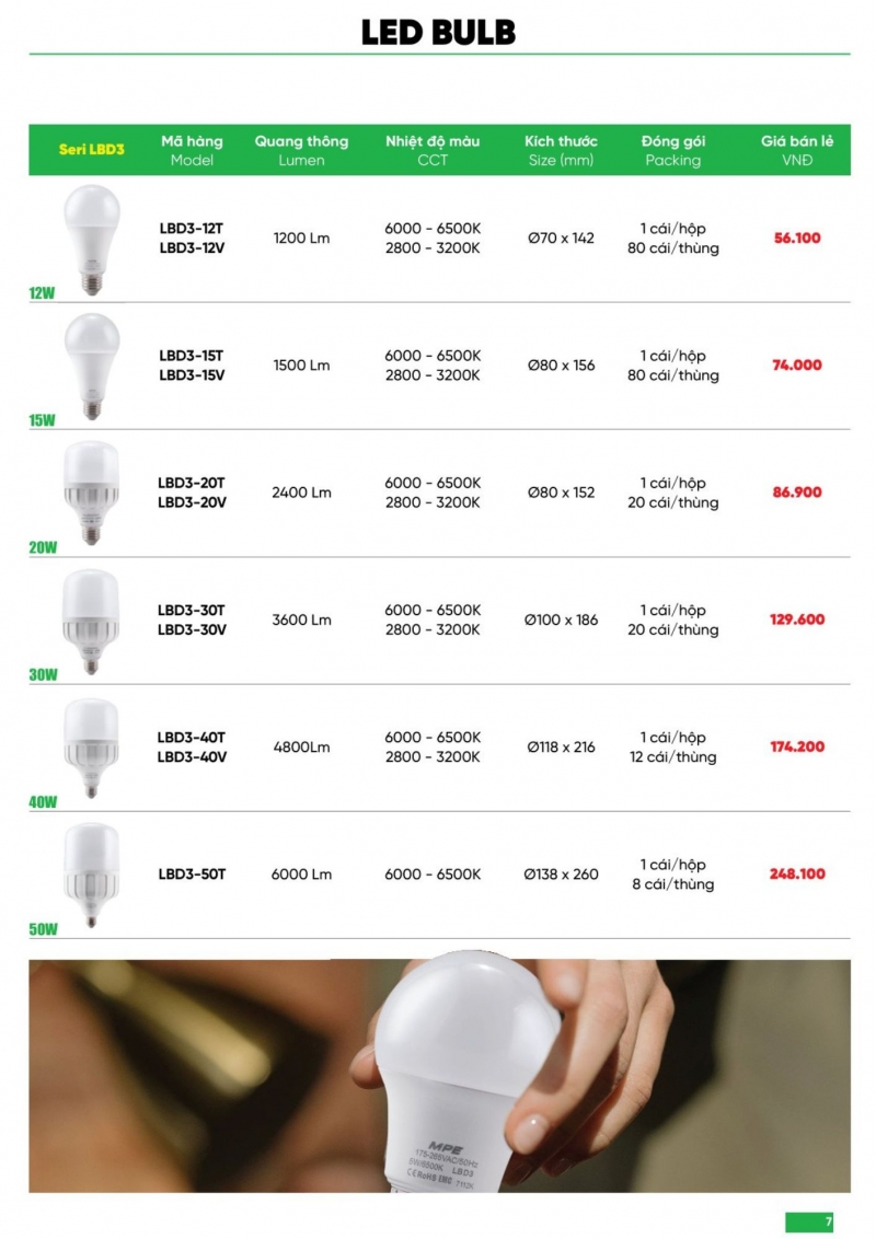 Đèn led bulb chống ẩm 12W LBD3-12T MPE