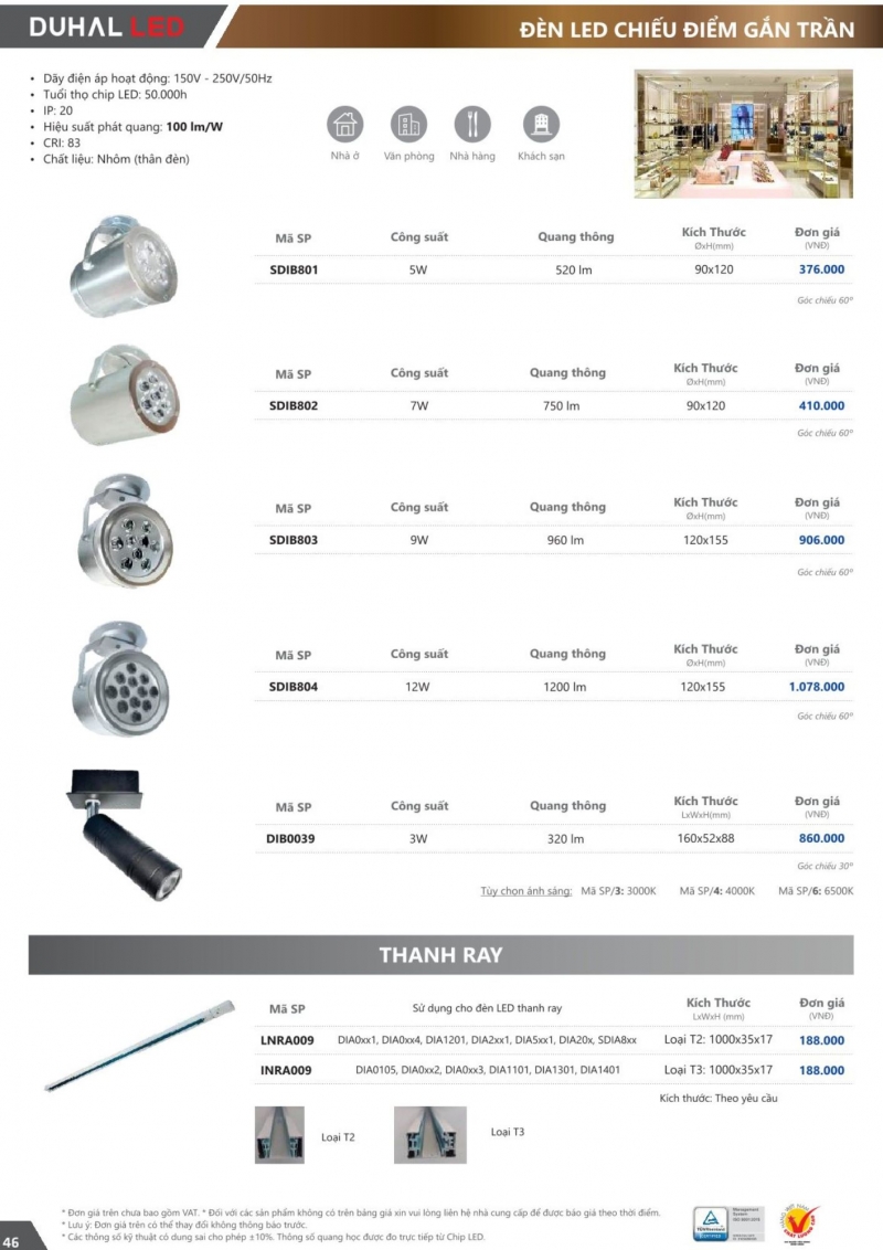 Đèn led chiếu điểm 5W SDIB801 Duhal