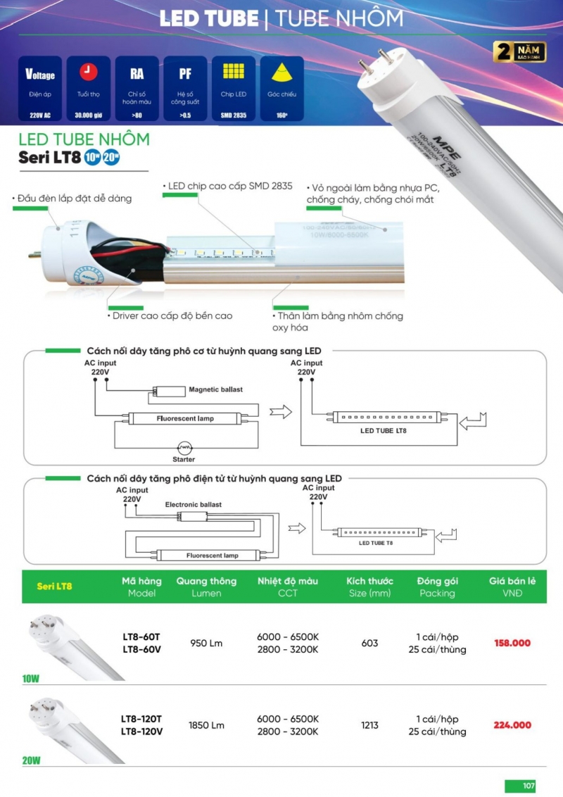 Đèn tuýp led 20W LT8-120V 1m2 MPE
