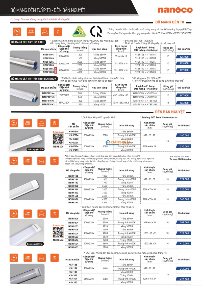 Catalogues thiết bị điện Panasonic mới nhất 2025