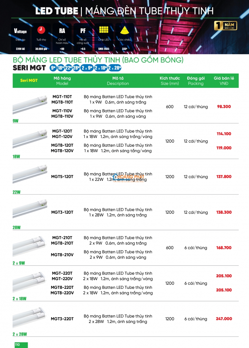 Bảng giá thiết bị điện - đèn led MPE 2025
