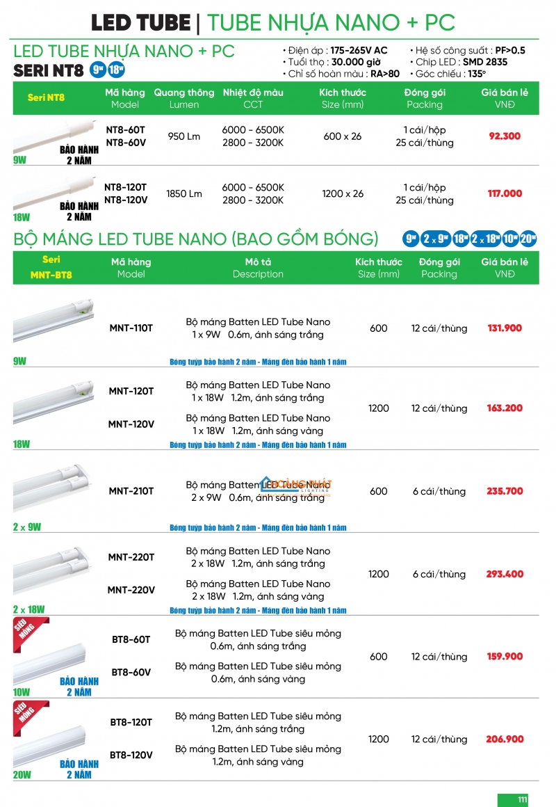 Bảng giá thiết bị điện - đèn led MPE 2025