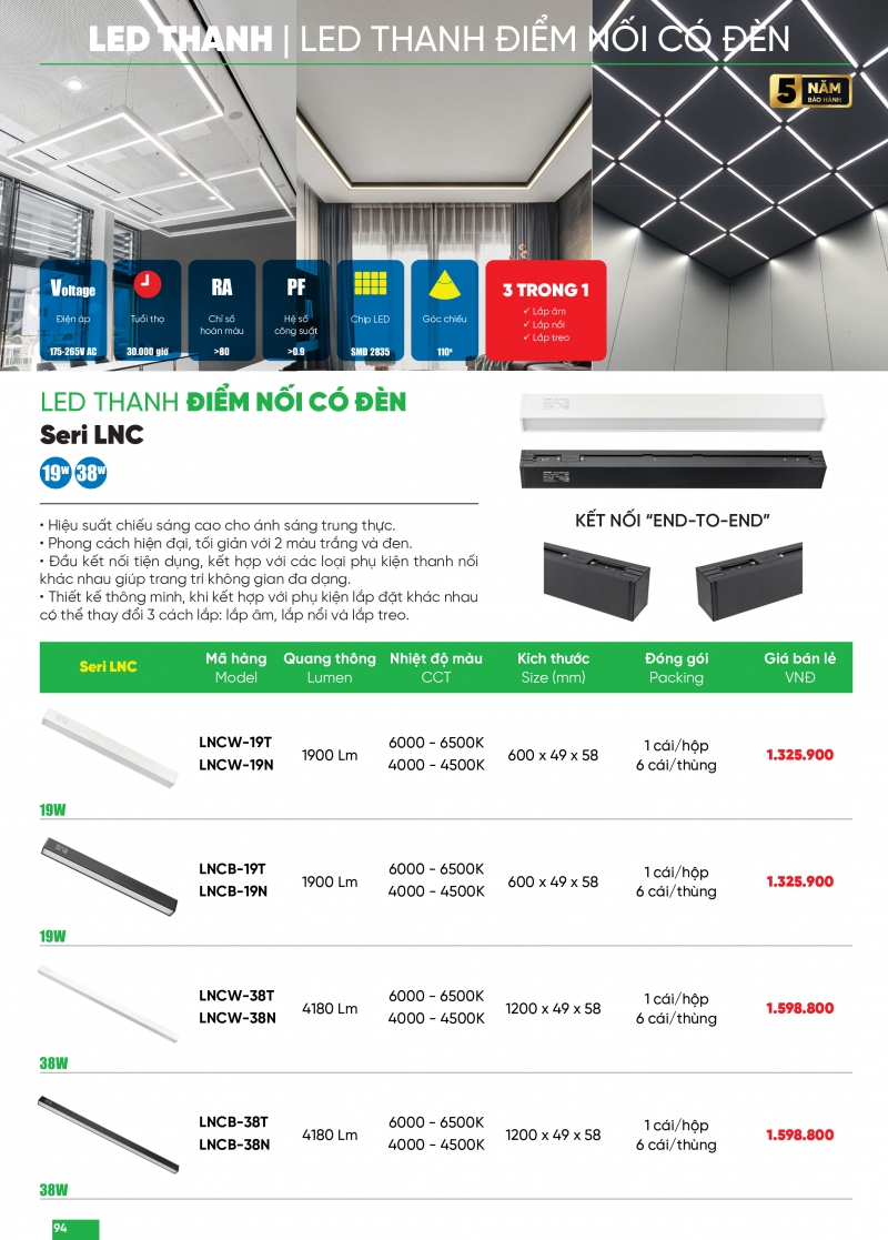Bảng giá thiết bị điện - đèn led MPE 2025