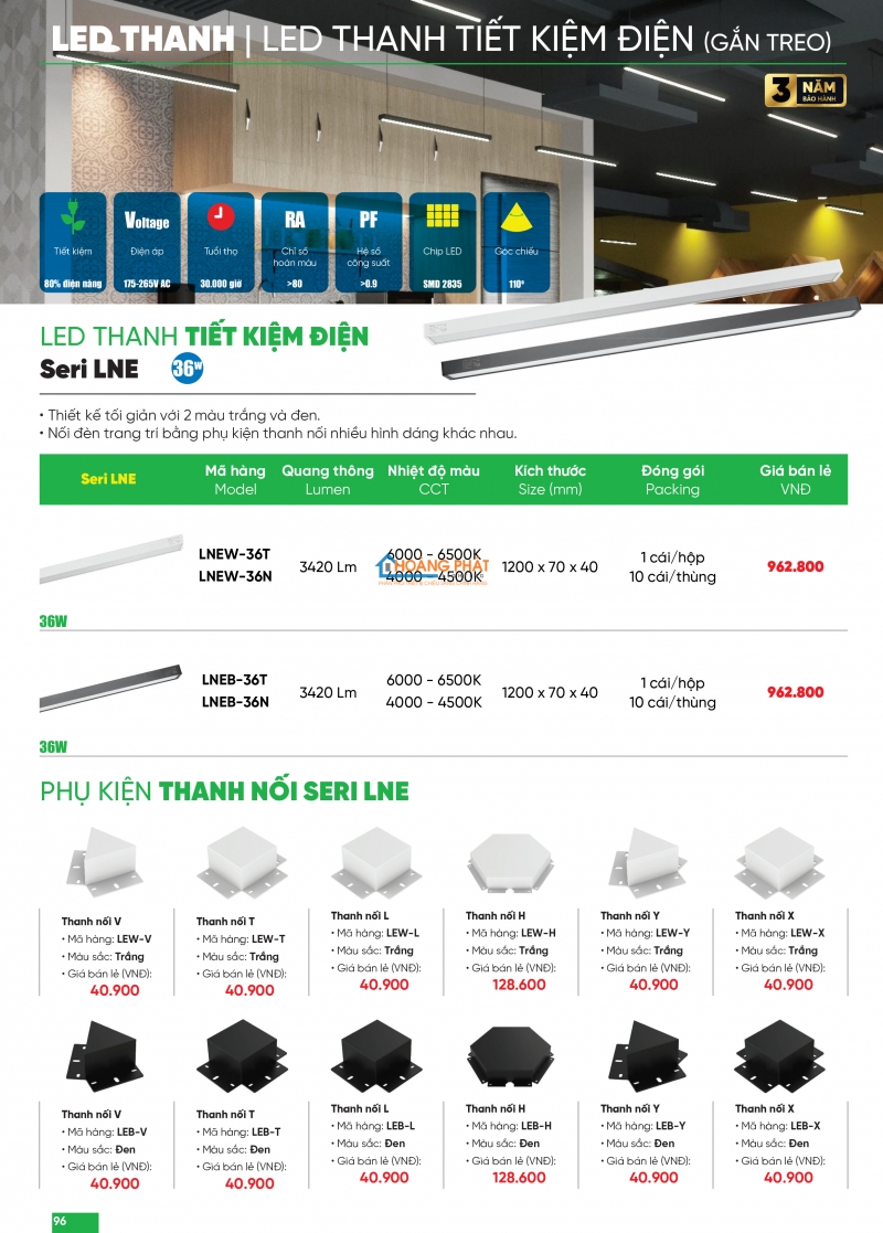 Bảng giá thiết bị điện - đèn led MPE 2025