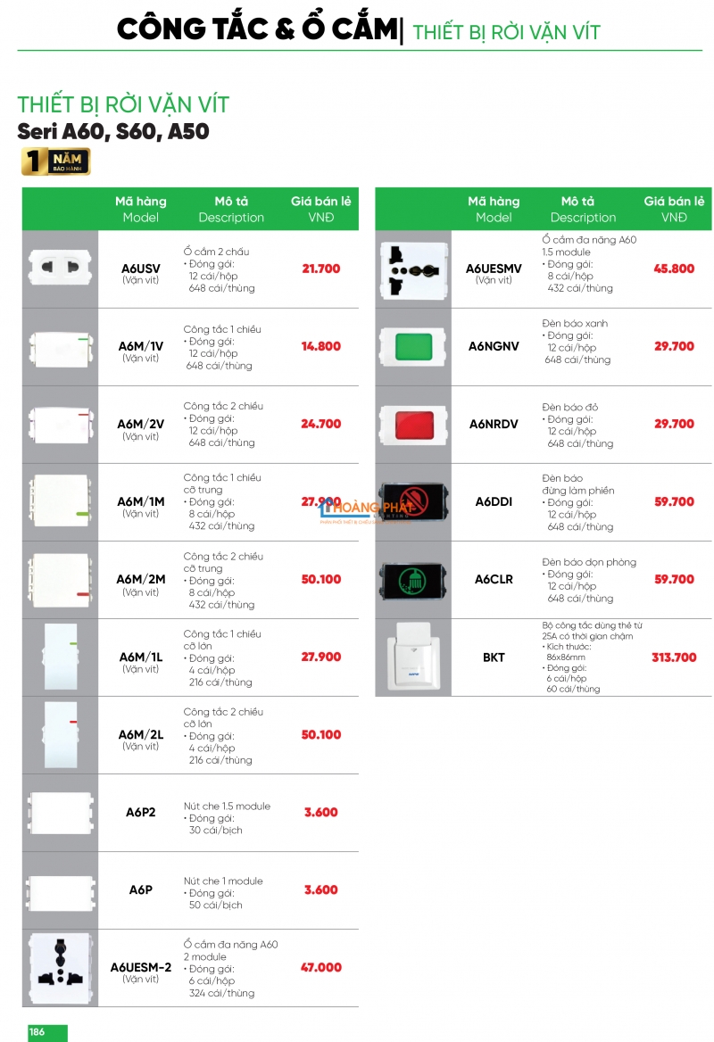 Bảng giá thiết bị điện - đèn led MPE 2025