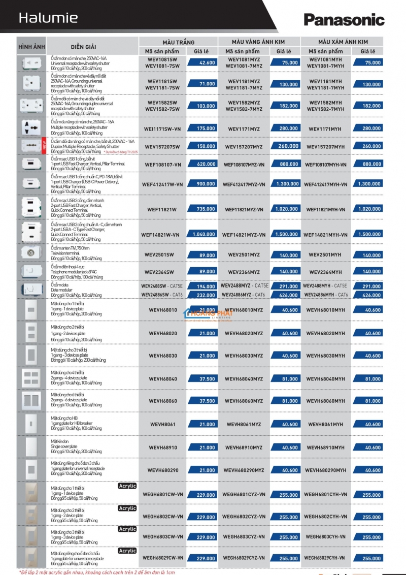 Catalogues thiết bị điện Panasonic mới nhất 2025