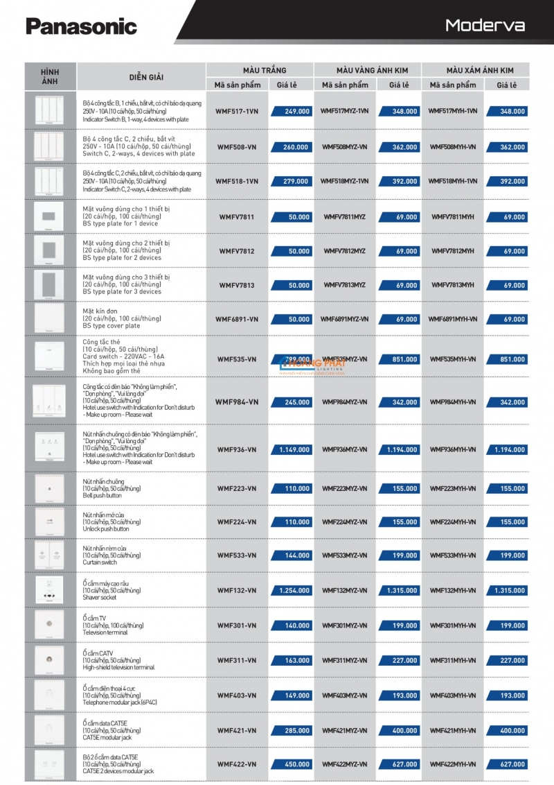 Catalogues thiết bị điện Panasonic mới nhất 2025