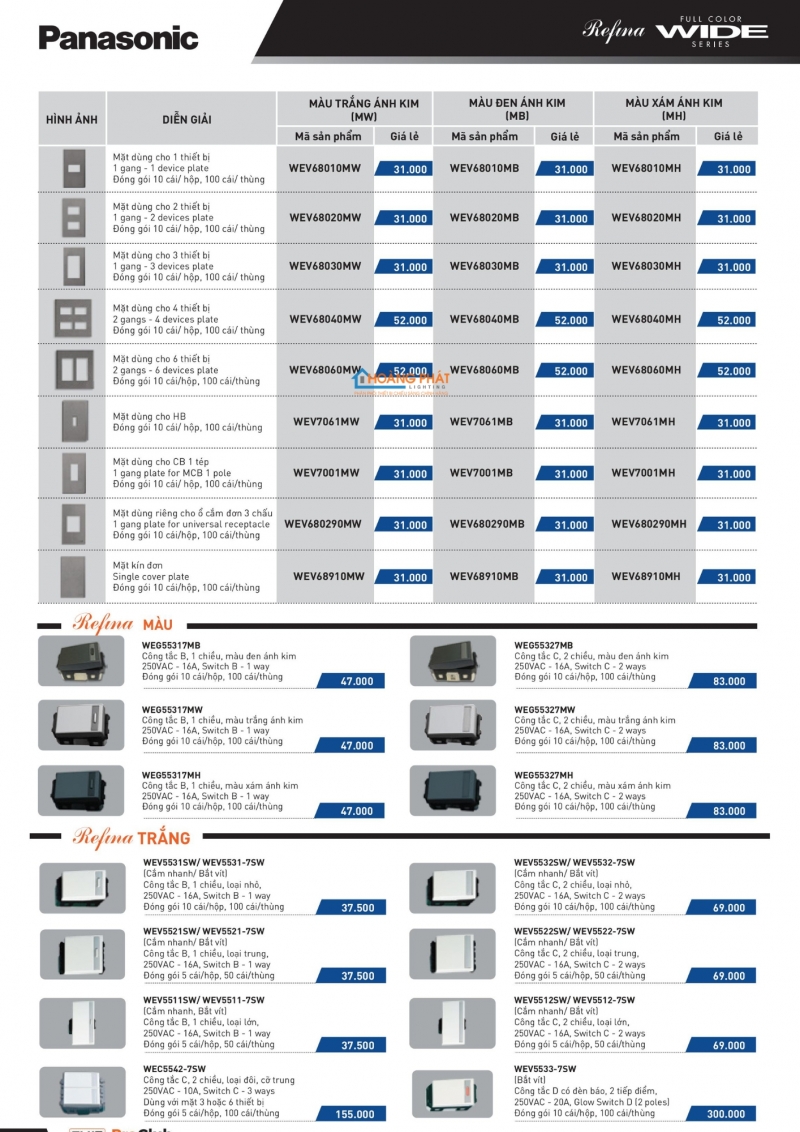 Bảng giá thiết bị điện Panasonic 2025 mới nhất