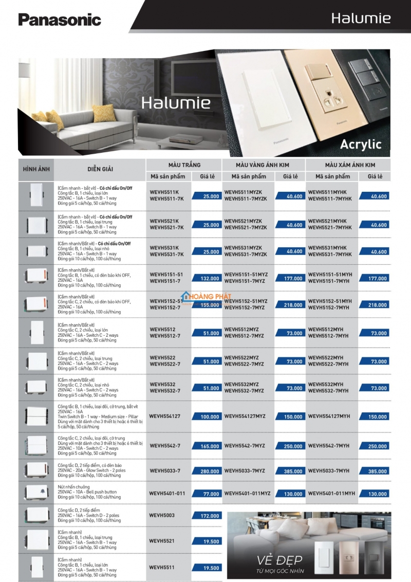 Bảng giá thiết bị điện Panasonic 2025 mới nhất