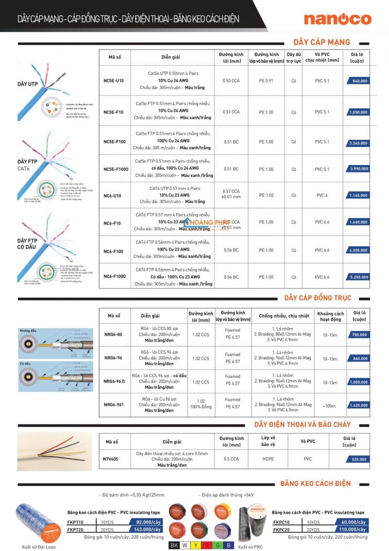 Catalogues thiết bị điện Panasonic mới nhất 2025